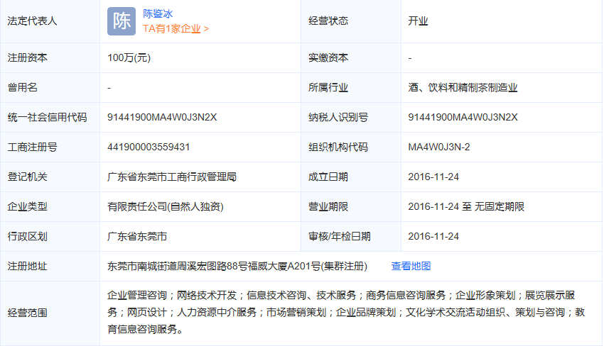 集群企業